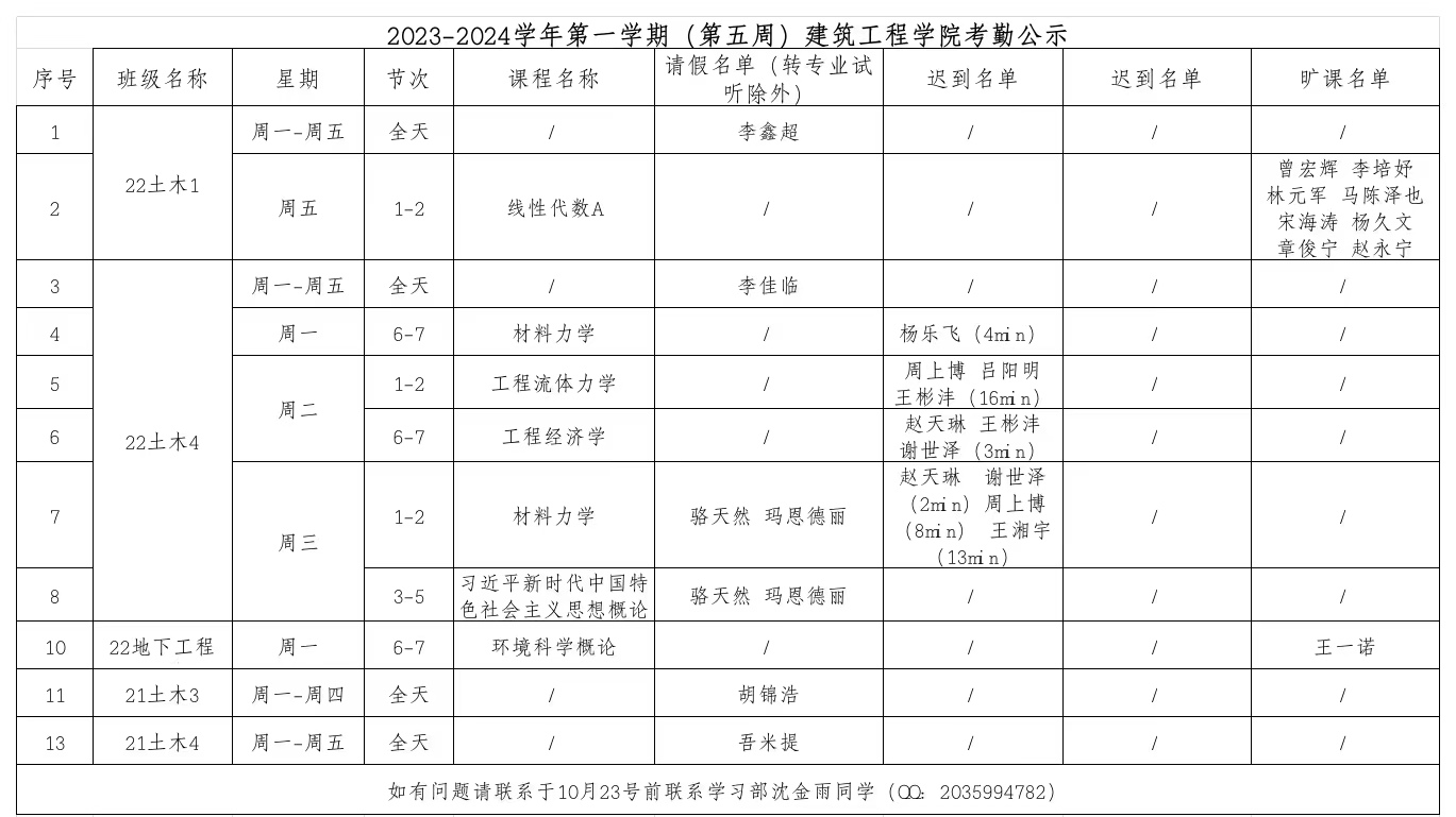 博彩平台推荐