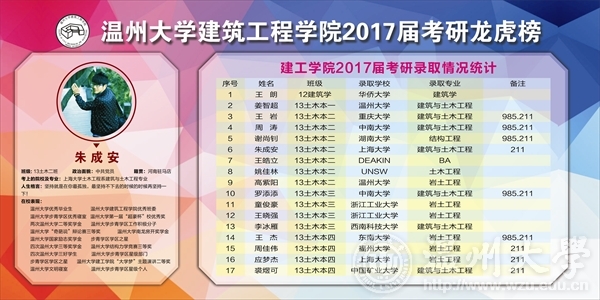 博彩平台推荐