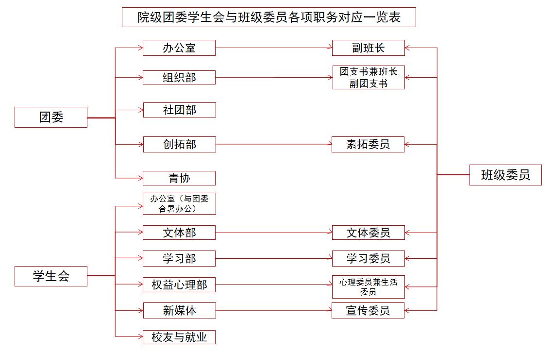 博彩平台推荐